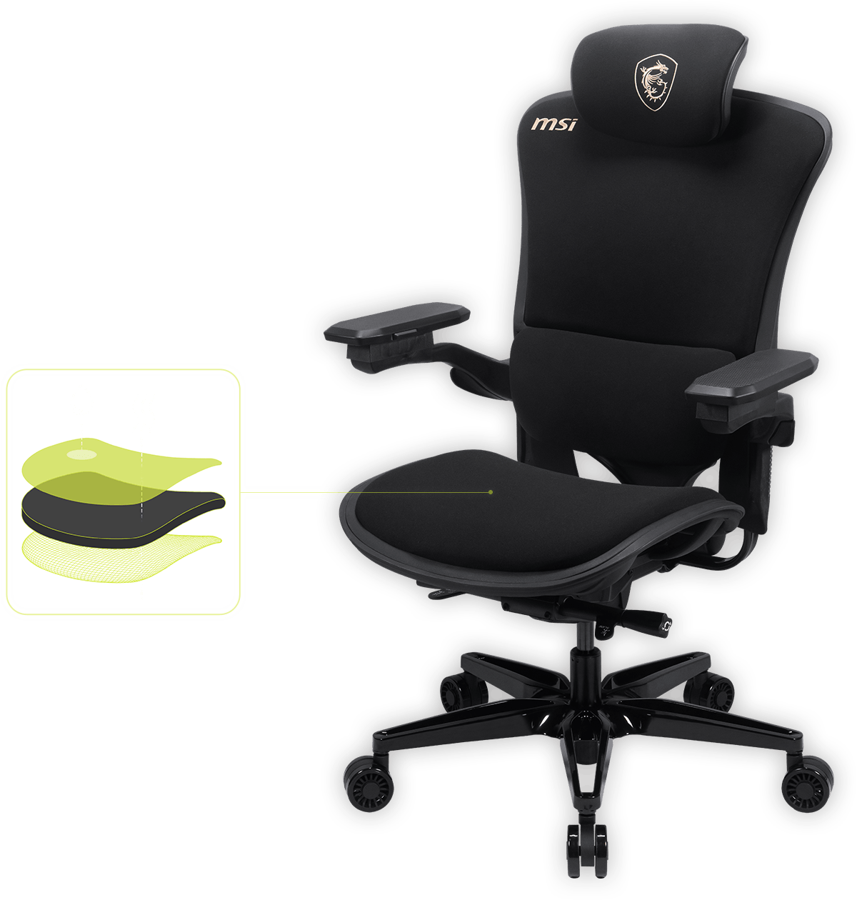 Ergo-Cool Comfort Technology