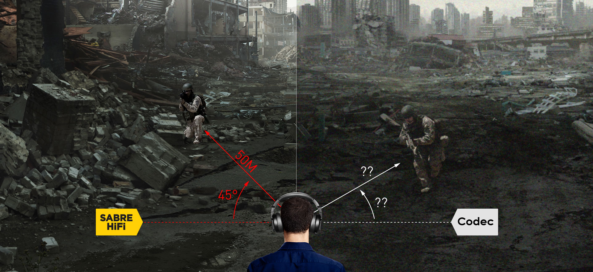 REAL GAMING SCENARIO