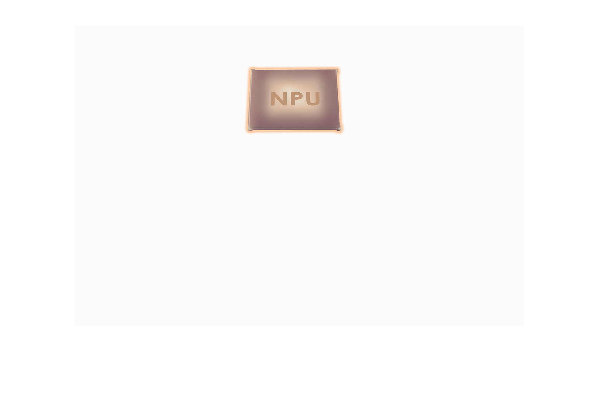 NPU Chipset