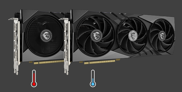 MSI GeForce RTX 4060 Ti Gaming Slim 16G Zero Frozr