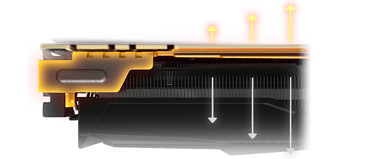 Without Anti-bending