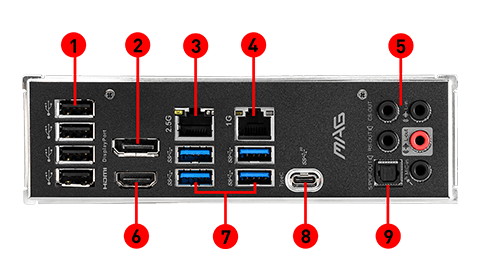 MAG B560 TORPEDO back panel ports