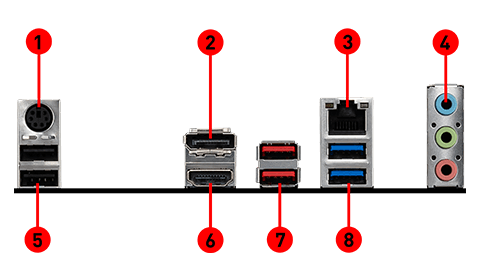 MAG B560M BAZOOKA back panel ports