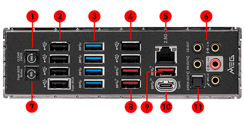 MEG X570S UNIFY-X MAX