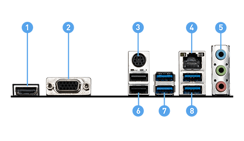 MSI Z490-A PRO back panel ports
