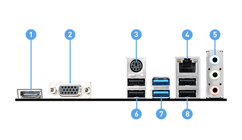 MSI Z490-A PRO back panel ports