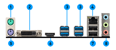 MSI A320M-A PRO MAX back panel ports