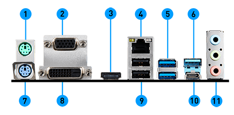 MSI B365M PRO-VH back panel ports