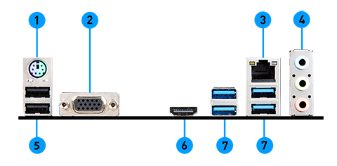 MSI B365M PRO-VH back panel ports