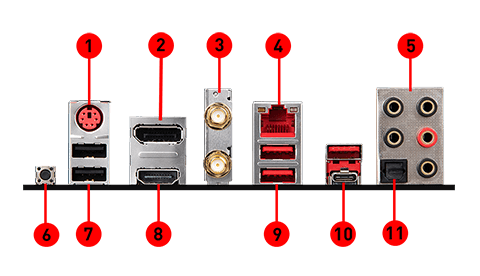 B450 GAMING PRO CARBON MAX WIFI back panel ports