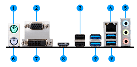 MSI 
B450M PRO-m2 V2 back panel ports