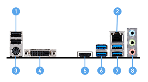 MSI Z490-A PRO back panel ports