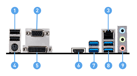 MSI Z490-A PRO back panel ports