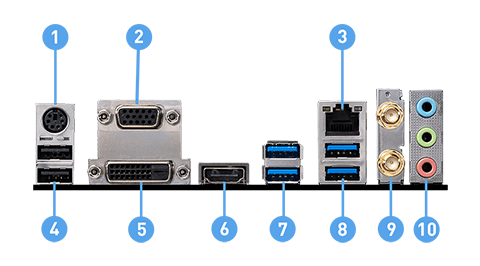 MSI B460M PRO-VDH WIFI back panel ports
