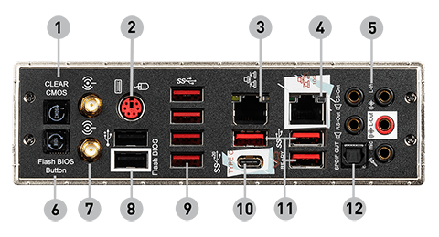 MSI creator x299 back panel ports