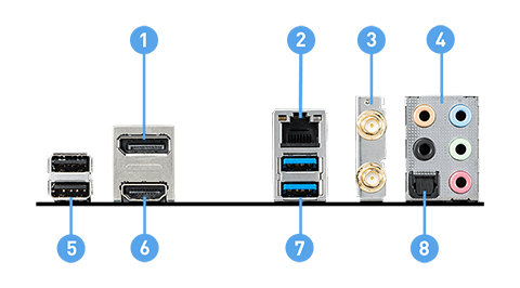 MSI H410I PRO WIFI back panel ports
