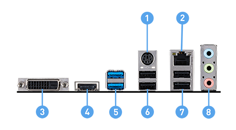 MSI Z490-A PRO back panel ports