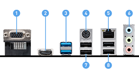 MSI H510M-A PRO back panel ports