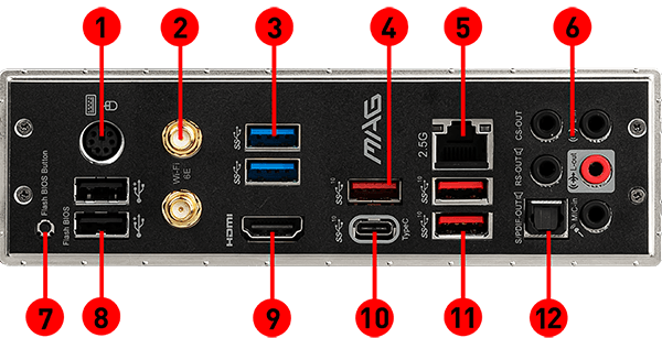 MAG X570S TORPEDO MAX back panel ports