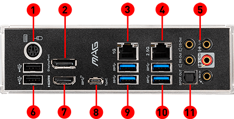 MAG B460 TOMAHAWK back panel ports