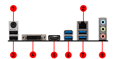 MAG B460M BAZOOKA back panel ports