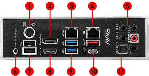 MAG B550 TOMAHAWK back panel ports