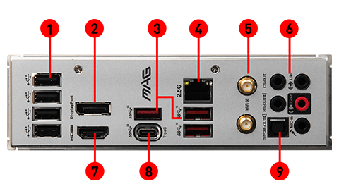 MAG B660M MORTAR MAX WIFI DDR4 back panel ports