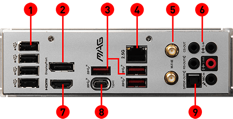 MAG B660M MORTAR WIFI back panel ports