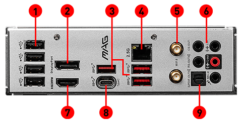 MAG B660M MORTAR WIFI DDR4 back panel ports