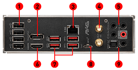 MAG B660 TOMAHAWK WIFI back panel ports
