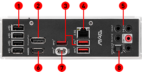 MAG B660M MORTAR DDR4 back panel ports
