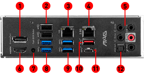 MAG Z590 TORPEDO back panel ports
