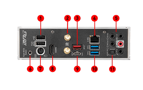 MPG B550I GAMING EDGE WIFI