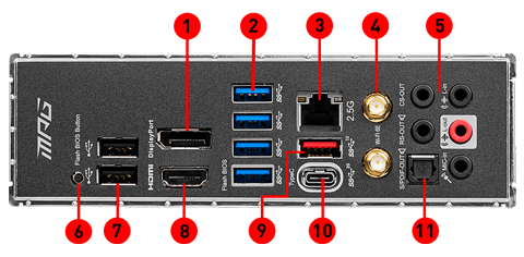 MEG Z590M edge wifi