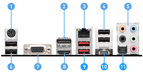 MSI PRO B660-A DDR4 back panel ports