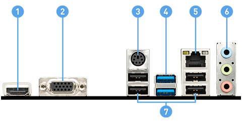 MSI PRO B660M-E DDR4 back panel ports