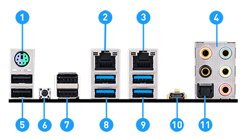 MSI X299 PRO back panel ports