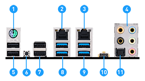MSI X299 PRO 10G back panel ports
