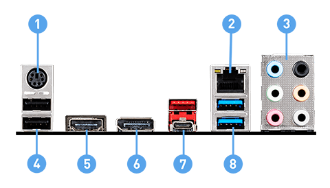 MSI Z490-A PRO back panel ports
