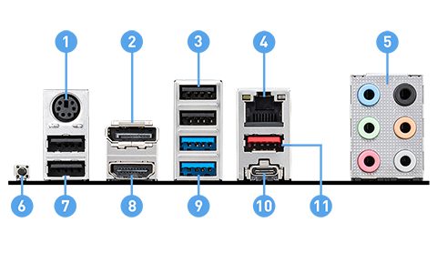 MSI Z590-A PRO back panel ports