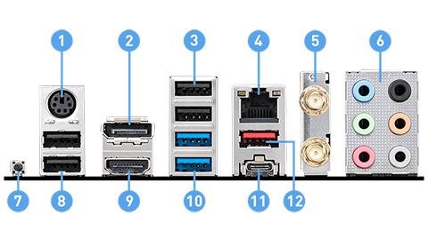 MSI Z590-A PRO back panel ports