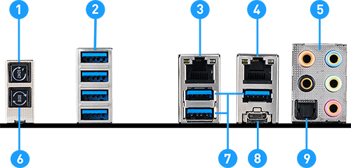 MSI TRX40 PRO 10G back panel ports