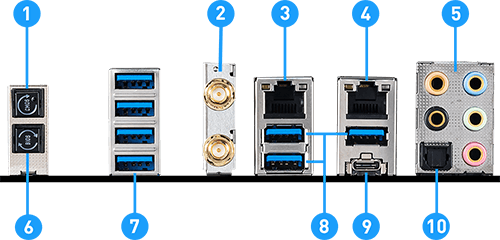 MSI TRX40 PRO WIFI back panel ports