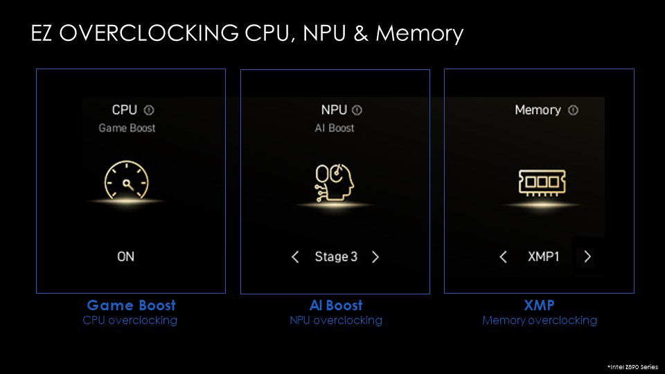 EZ Overclocking