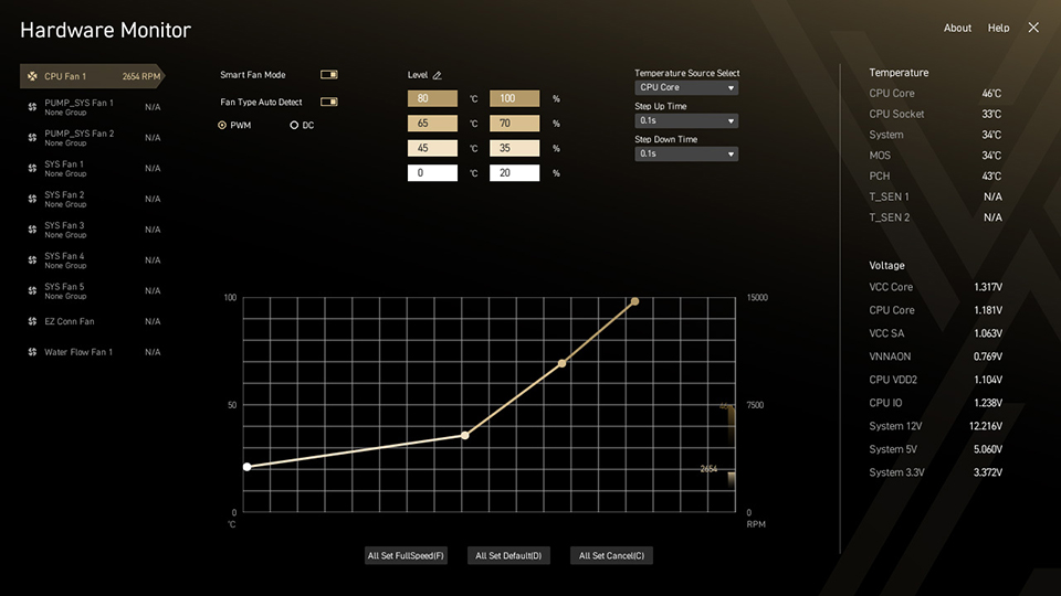 EZ Overclocking