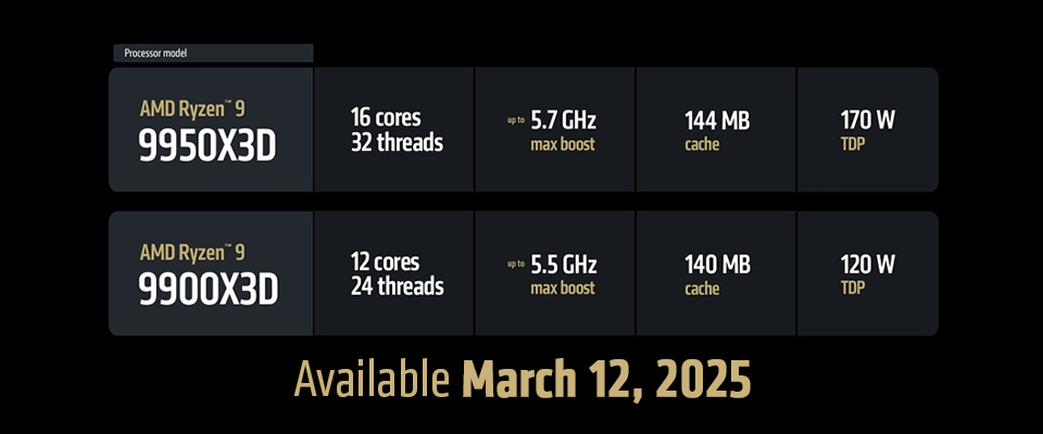 AMD Ryzen 9 9950X3D, 9900X3D