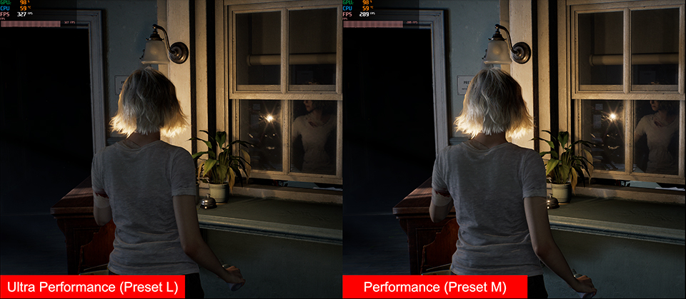 Ultra Performance